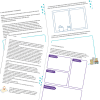 Actividades creativas para no usar pantallas. (pdf) - Imagen 3