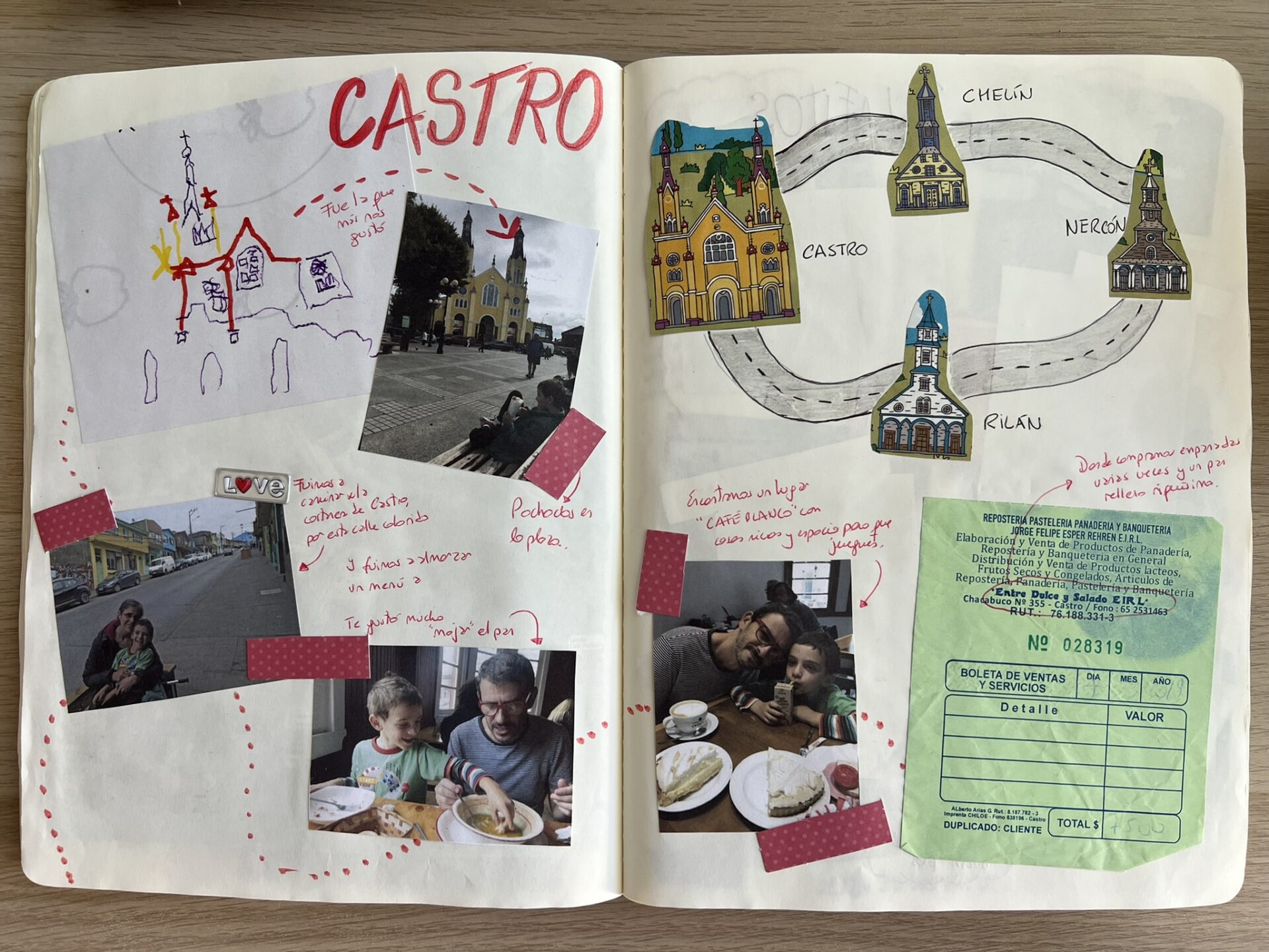 5 razones para escribir un diario de viaje 3 hacer un diario de viaje